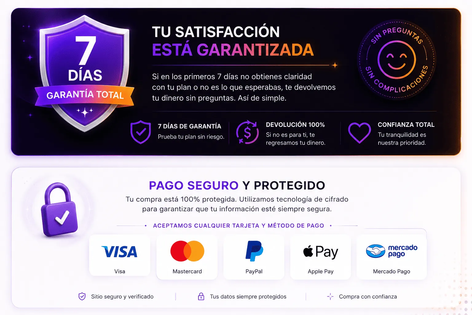 Garantía de 7 días y pago seguro con Visa, Mastercard, PayPal, Apple Pay y Mercado Pago